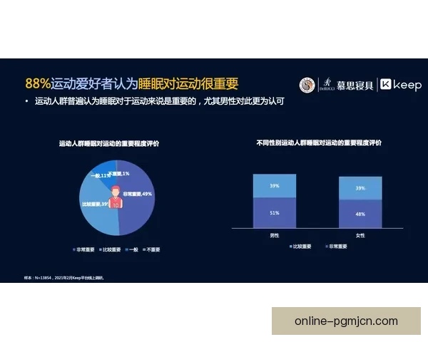 游泳数据分析：解读泳者身体状态与技术水平的关联