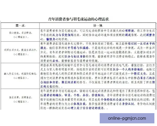 羽毛球对战策略大揭秘：技术解析、战术分析与比赛心态探讨