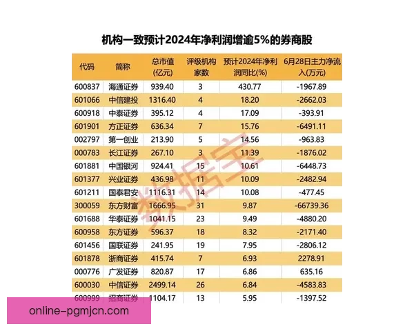 赛艇积分榜排名情况及最新赛事表现介绍