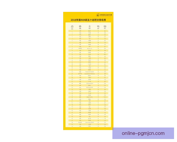 马拉松精英团队冲顶争霸，谁将夺得积分榜榜首？